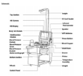 K3 Product Schematic