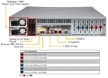 Picture of 2U8S16-4189A